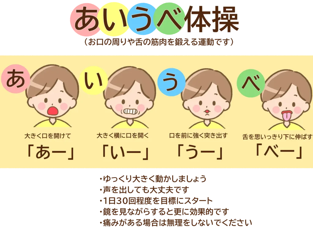 あいうべ体操